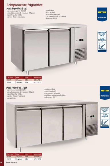 Catalogul Metro - Metro - Echipamente Profesionale pentru HoReCa de la 01.01. până la 31.12. - pagina 14