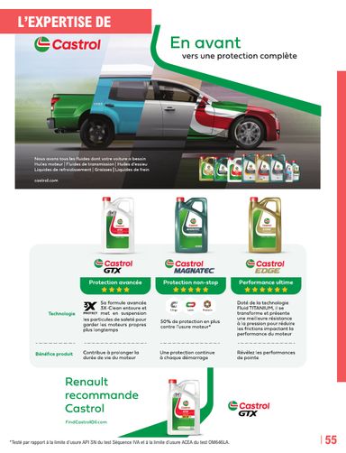 Catalogue E.Leclerc - E.Leclerc - L'auto valable dès le 12/05 au 27/03 - page 55