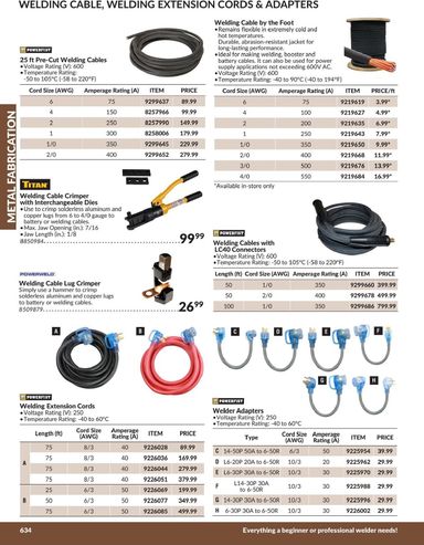 Flyer Princess Auto - Princess Auto - Metal Fabrication valid since 04-21 until 12-31 - page 23