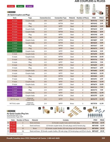 Flyer Princess Auto - Princess Auto - Air & Power valid since 04-21 until 12-31 - page 18
