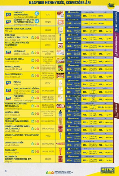 Akciós újság Metro - Metro - Nagyajánlatok kiskereskedőknek! érvényes 10.01.-tól 10.31.-ig - 5 oldal