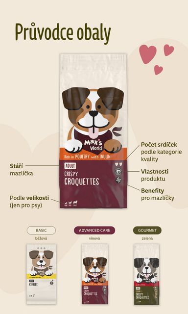 Leták Lidl - Lidl - Max & Mila's World od 12.10. do 31.12. - strana 3
