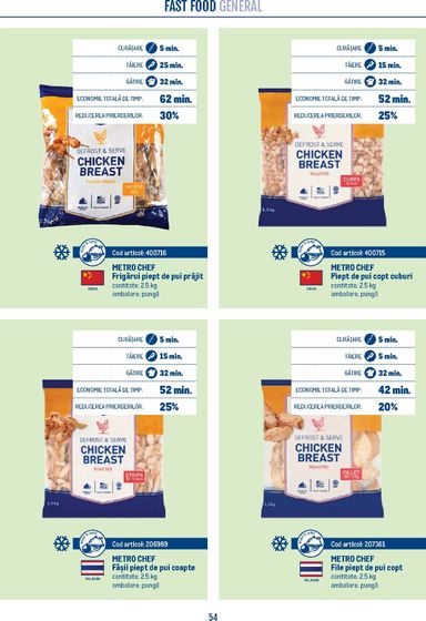 Catalogul Metro - Metro - Smart Chef de la 21.04. până la 31.12. - pagina 54