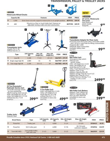 Flyer Princess Auto - Princess Auto - Auto Repair valid since 04-21 until 12-31 - page 6