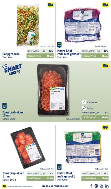 Folder Makro - Makro - Smart Chef catalogus van 01-10 tot 01-10 - side 59