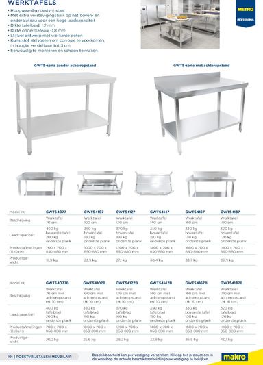 Folder Makro - Makro - Non-Food Horeca van 07-10 tot 07-10 - side 101