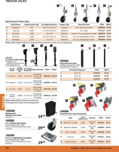 Flyer Princess Auto - Princess Auto - Trailer valid since 04-21 until 12-31 - page 7