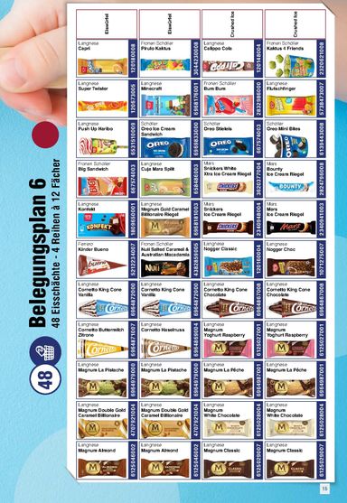Prospekt Handelshof - Handelshof - Eiskonzept gültig ab 01.01. bis 31.12. - seite 16