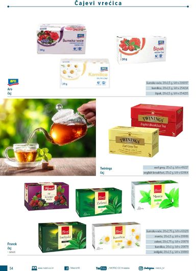 Katalog Metro - Metro - Poslovna rješenja - Doručak vrijedi od 01.01. do 31.12. - stranica 54