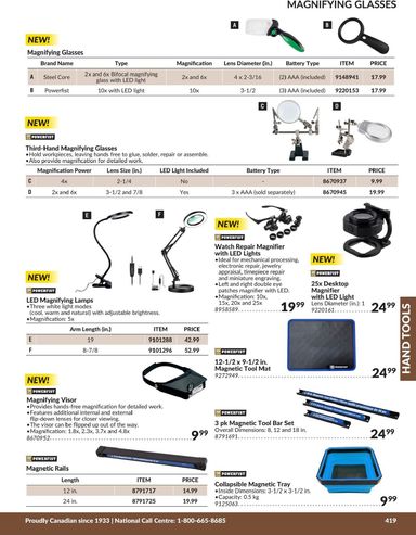 Flyer Princess Auto - Princess Auto - Hand Tools valid since 04-21 until 12-31 - page 27