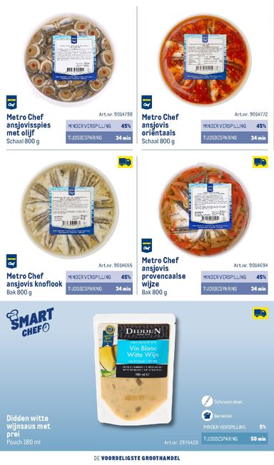 Folder Makro - Makro - Smart Chef catalogus van 01-10 tot 01-10 - side 52