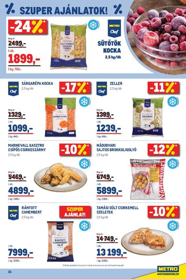 Akciós újság Metro - Metro érvényes 10.01.-tól 10.31.-ig - 21 oldal