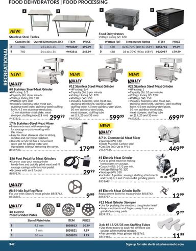 Flyer Princess Auto - Princess Auto - Recreational valid since 04-21 until 12-31 - page 33