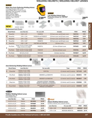 Flyer Princess Auto - Princess Auto - Metal Fabrication valid since 04-21 until 12-31 - page 26