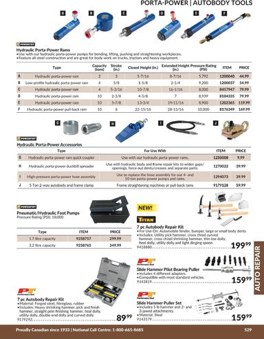 Flyer Princess Auto - Princess Auto - Auto Repair valid since 04-21 until 12-31 - page 65
