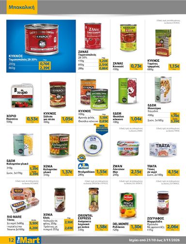 Φυλλάδιο The Mart - The Mart - Για Εμπόρους & Λοιπές Επιχειρήσεις από 21/10 έως 03/11 - σελίδα 12