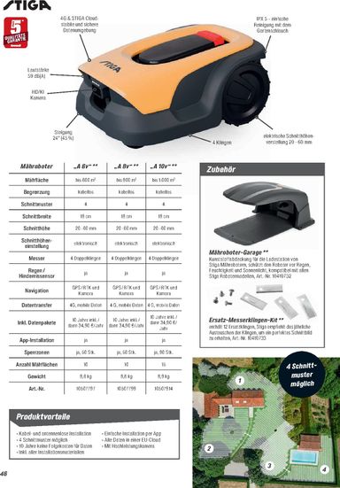 Prospekt toom - Toom - Gartenpflege & Teich gültig ab 01.03. bis 31.12. - seite 46