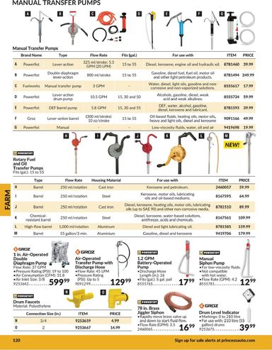 Flyer Princess Auto - Princess Auto - Farm valid since 04-21 until 12-31 - page 10