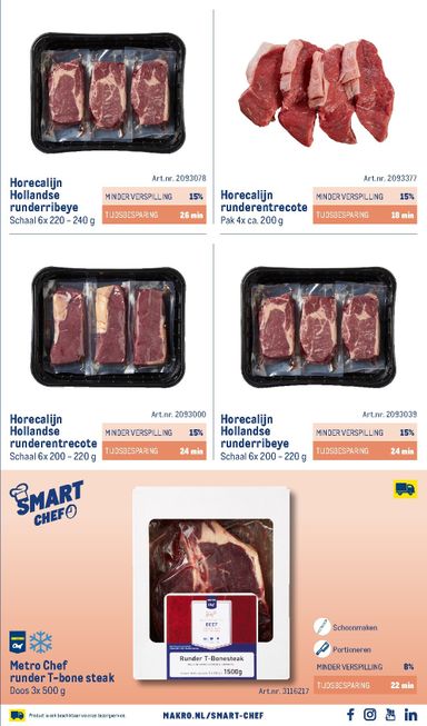 Folder Makro - Makro - Smart Chef catalogus van 01-10 tot 01-10 - side 13