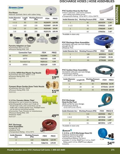 Flyer Princess Auto - Princess Auto - Seasonal valid since 04-21 until 12-31 - page 12