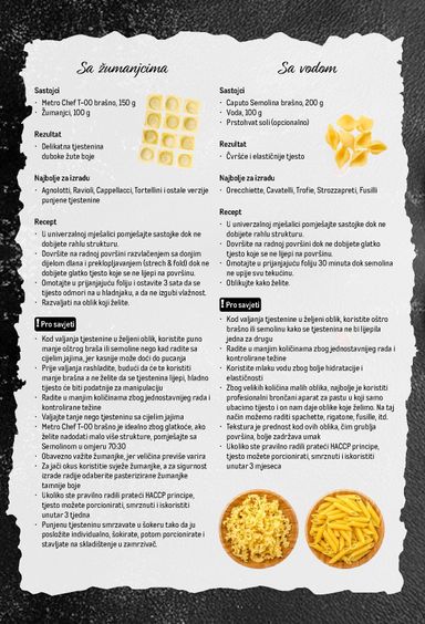 Katalog Metro - Metro - Poslovna rješenja - Trattoria vrijedi od 04.03. do 31.12. - stranica 29