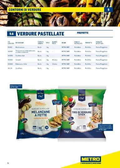 Volantino METRO - Metro - Catalogo Surgelati valido dal 01/01 al 31/12 - pagina 75