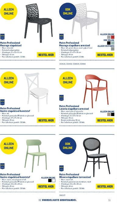 Folder Makro - Makro - Terras van 12-01 tot 31-12 - side 12