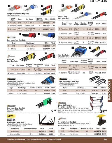 Flyer Princess Auto - Princess Auto - Hand Tools valid since 04-21 until 12-31 - page 17