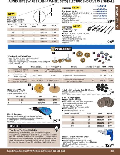Flyer Princess Auto - Princess Auto - Air & Power valid since 04-21 until 12-31 - page 60