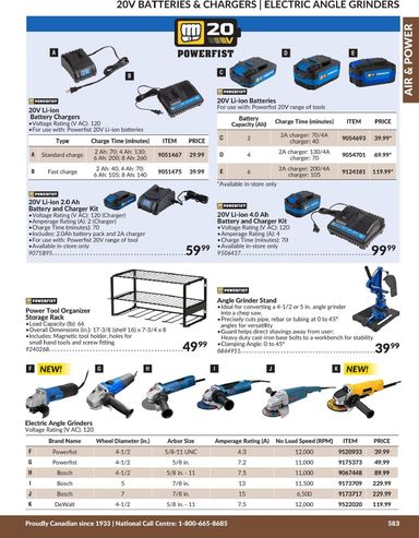 Flyer Princess Auto - Princess Auto - Air & Power valid since 04-21 until 12-31 - page 44