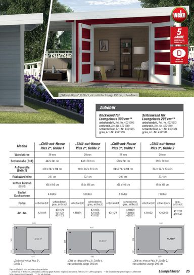 Prospekt toom - Toom - Gartenhäuser & Carports gültig ab 01.03. bis 31.12. - seite 25