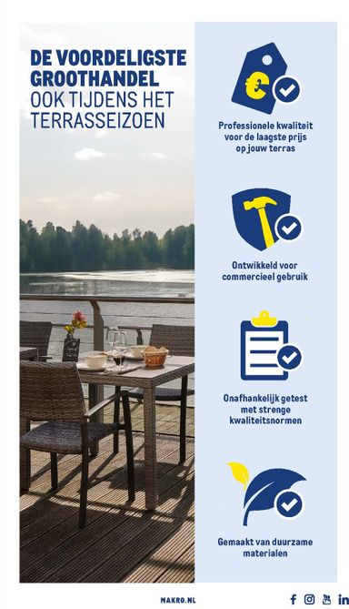 Folder Makro - Makro - Terras van 12-01 tot 31-12 - side 3