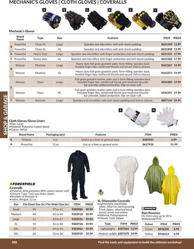 Flyer Princess Auto - Princess Auto - Shop and Garage valid since 04-21 until 12-31 - page 36