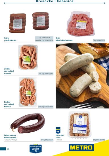Katalog Metro - Metro - Poslovna rješenja - Doručak vrijedi od 01.01. do 31.12. - stranica 33