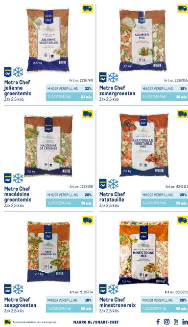 Folder Makro - Makro - Smart Chef catalogus van 01-10 tot 01-10 - side 95