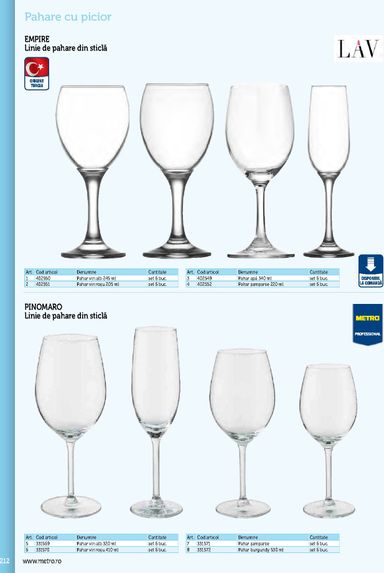 Catalogul Metro - Metro - Echipamente Profesionale pentru HoReCa de la 01.01. până la 31.12. - pagina 212