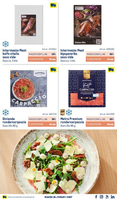 Folder Makro - Makro - Smart Chef catalogus van 01-10 tot 01-10 - side 27