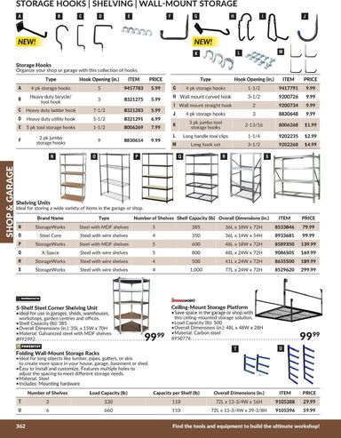Flyer Princess Auto - Princess Auto - Shop and Garage valid since 04-21 until 12-31 - page 8