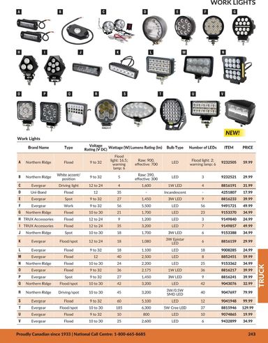 Flyer Princess Auto - Princess Auto - Truck valid since 07-22 until 12-31 - page 24