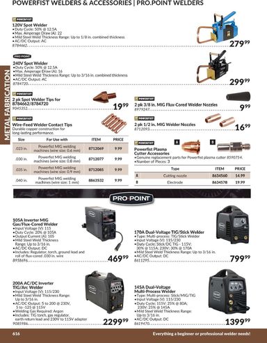 Flyer Princess Auto - Princess Auto - Metal Fabrication valid since 04-21 until 12-31 - page 5