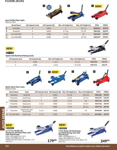 Flyer Princess Auto - Princess Auto - Auto Repair valid since 04-21 until 12-31 - page 7