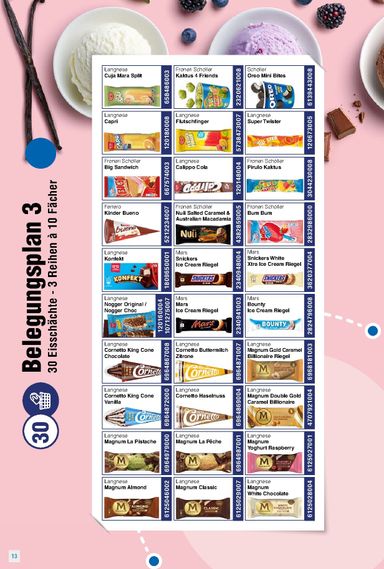 Prospekt Handelshof - Handelshof - Eiskonzept gültig ab 01.01. bis 31.12. - seite 13