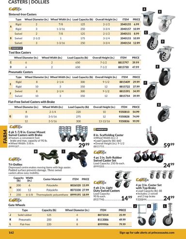 Flyer Princess Auto - Princess Auto - Farm valid since 04-21 until 12-31 - page 54