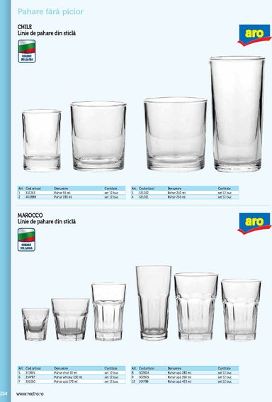 Catalogul Metro - Metro - Echipamente Profesionale pentru HoReCa de la 01.01. până la 31.12. - pagina 204