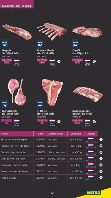 Catalogul Metro - Metro - Carne pentru Profesioniști de la 01.01. până la 31.12. - pagina 23