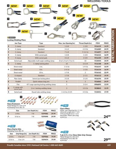 Flyer Princess Auto - Princess Auto - Metal Fabrication valid since 04-21 until 12-31 - page 18