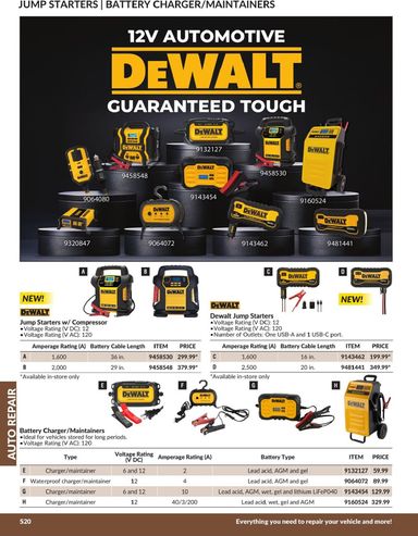 Flyer Princess Auto - Princess Auto - Auto Repair valid since 04-21 until 12-31 - page 57