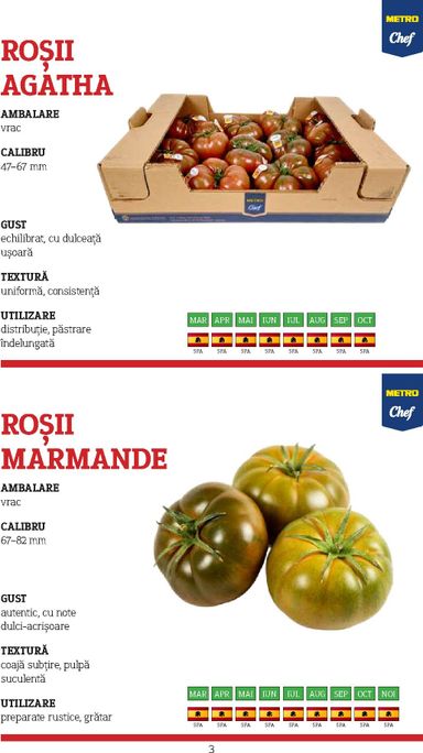 Catalogul Metro - Metro - Catalog Varietăți de Roșii de la 10.11. până la 31.10. - pagina 3