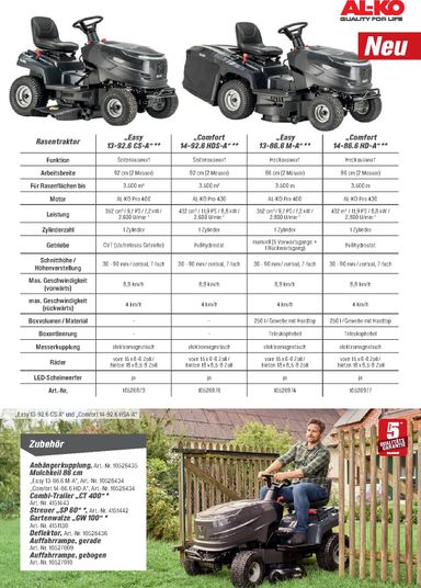 Prospekt toom - Toom - Gartenpflege & Teich gültig ab 01.03. bis 31.12. - seite 53