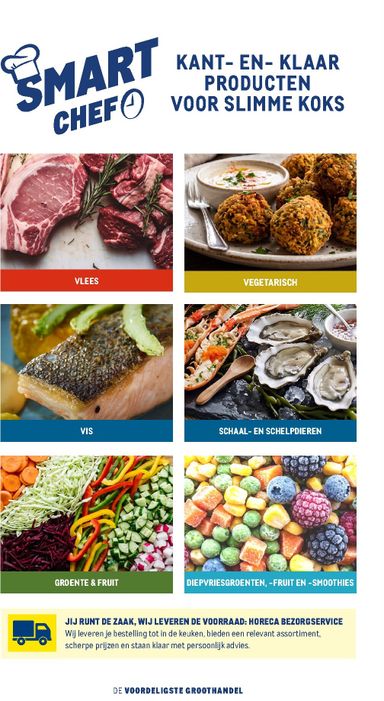 Folder Makro - Makro - Smart Chef catalogus van 01-10 tot 01-10 - side 2